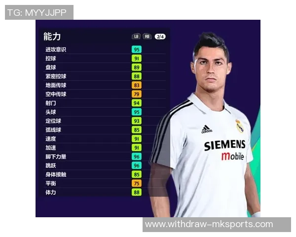 探索足球大师2中球员能力值的深度解析与提升策略